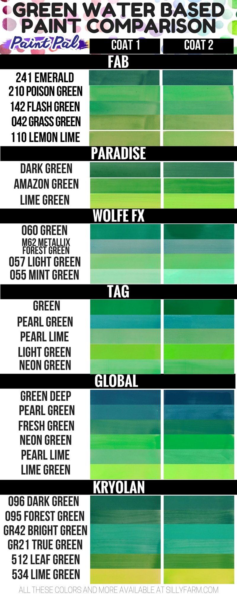 FAB face and body paint, known for its top quality and creamy consistency, dries to a smudge-proof finish once applied. Suitable for both face painting and body art, it is available in two sizes: 16gm and 45gm
